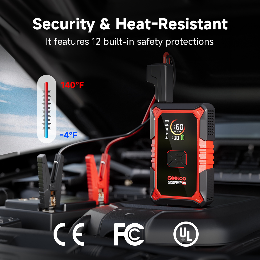 Portable Jump Starter 4000A - Портативный пуско-зарядный устройство GOOLOO A5 4000A
