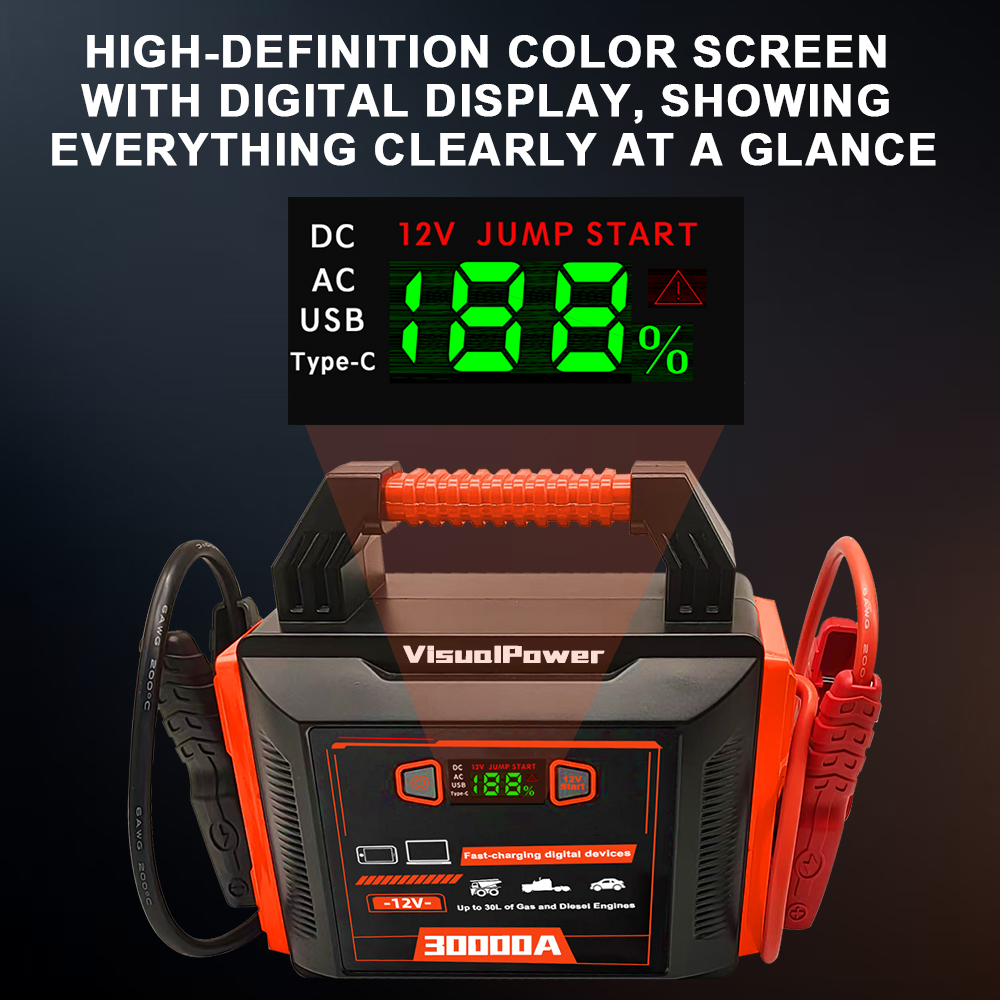 Jump Starter 24V Heavy Duty - Усилитель аккумуляторной батареи для тяжелых грузовиков,