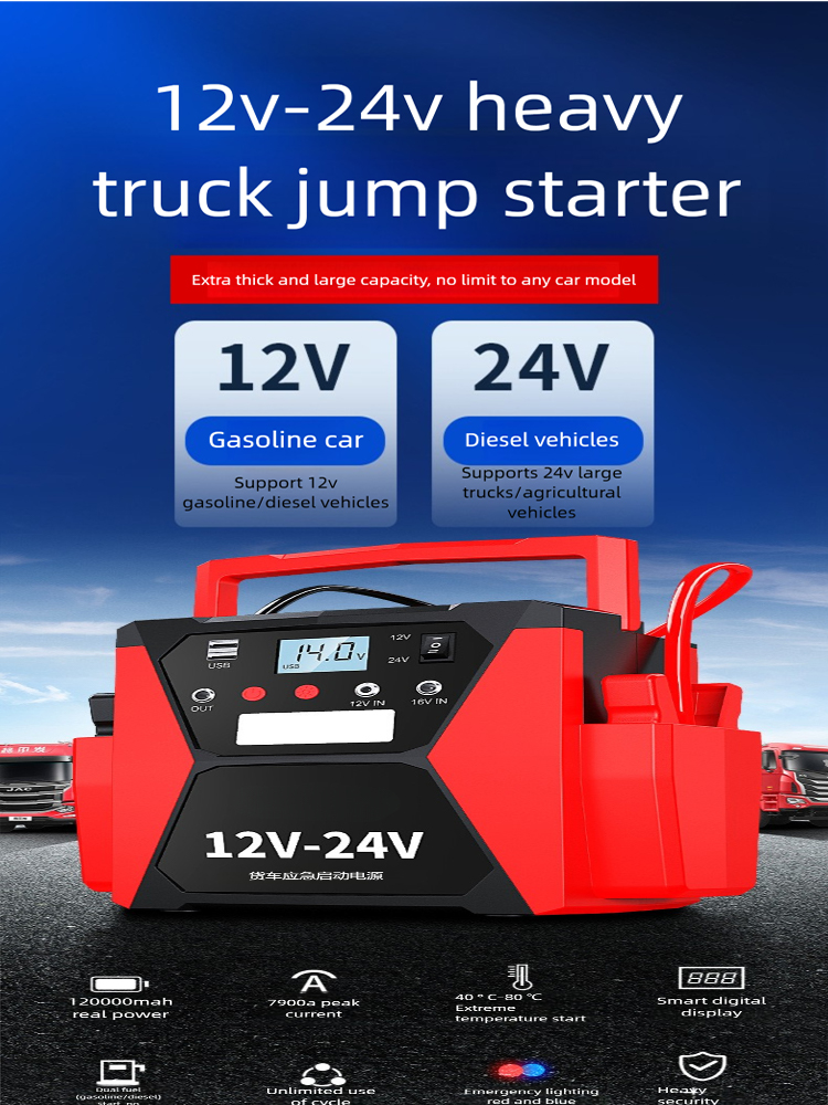 Car Jump Starter 12V 24V Truck - Портативное пусковое устройство 24В/12В 6000А (10098000мАч)