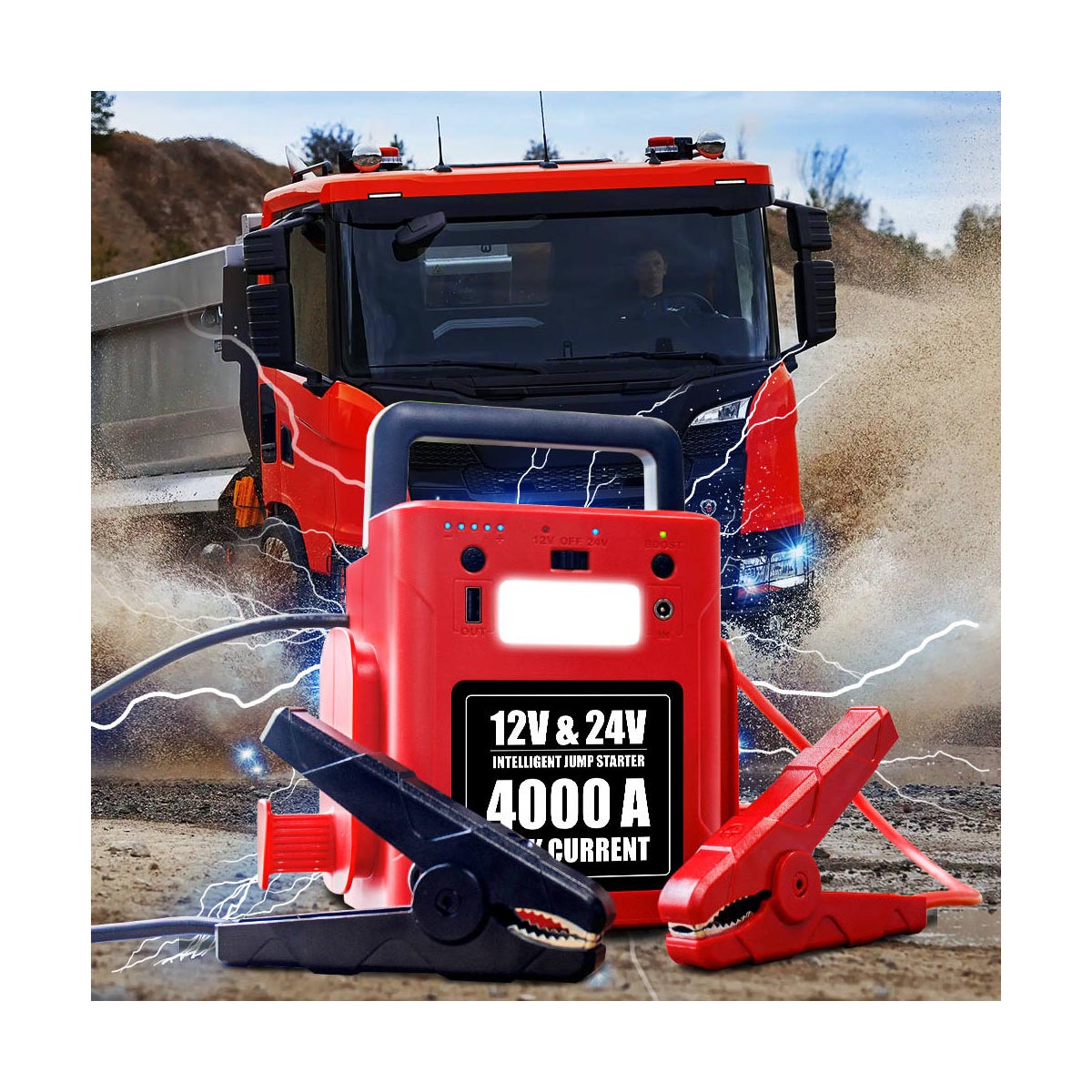 Jump Starter 24V Heavy Duty - Портативное пусковое устройство для автомобиля 12В/24В,