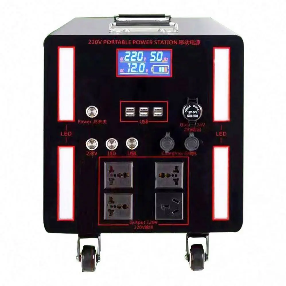Портативное пусковое устройств – обзор и цена Jump Starter Cable 2000A