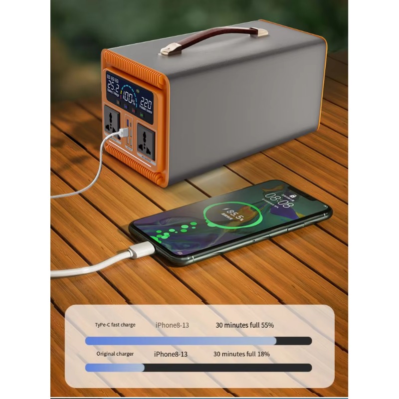 Портативная электростанция 600 – обзор и цена Solar Jump Starter Power Bank