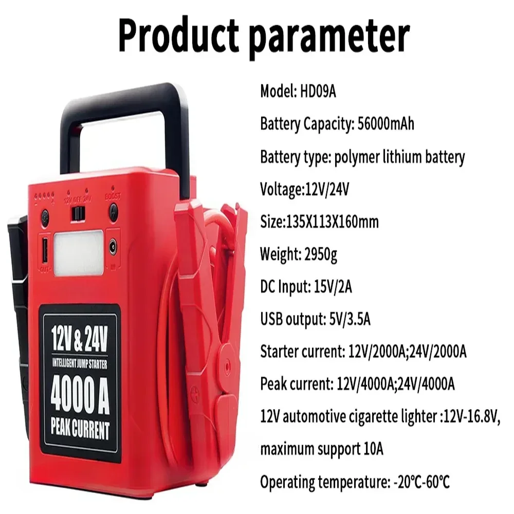 Автомобильный усилитель, порта – обзор и цена Jump Starter 24V Heavy Duty