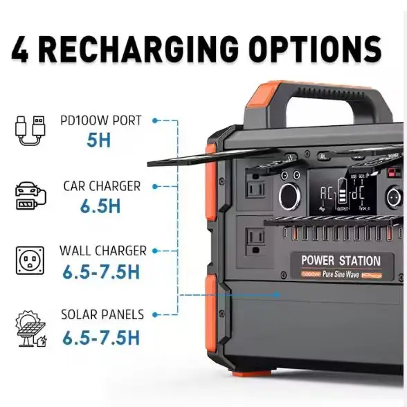 Портативная уличная электроста – обзор и цена Solar Jump Starter Power Bank