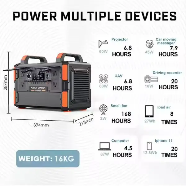 Портативная уличная электроста – обзор и цена Solar Jump Starter Power Bank