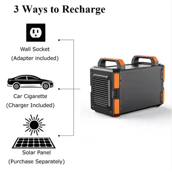 Портативная уличная электроста – обзор и цена Solar Jump Starter Power Bank