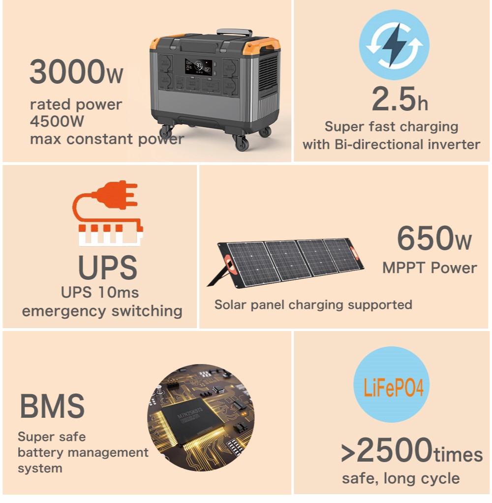 Высококачественный портативный – обзор и цена Solar Jump Starter Power Bank