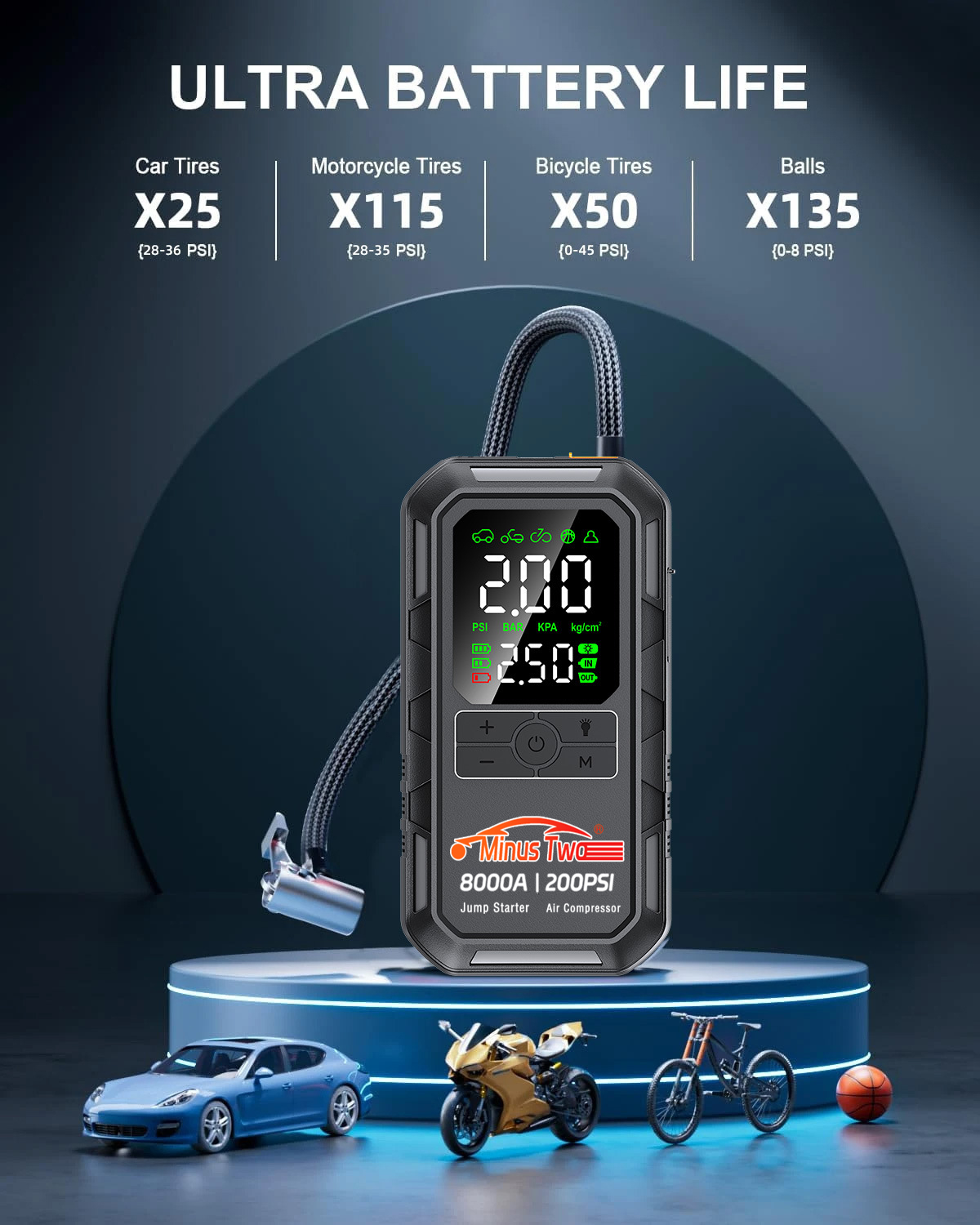 Портативное пусковое устройств – обзор и цена Jump Starter 12V Diesel