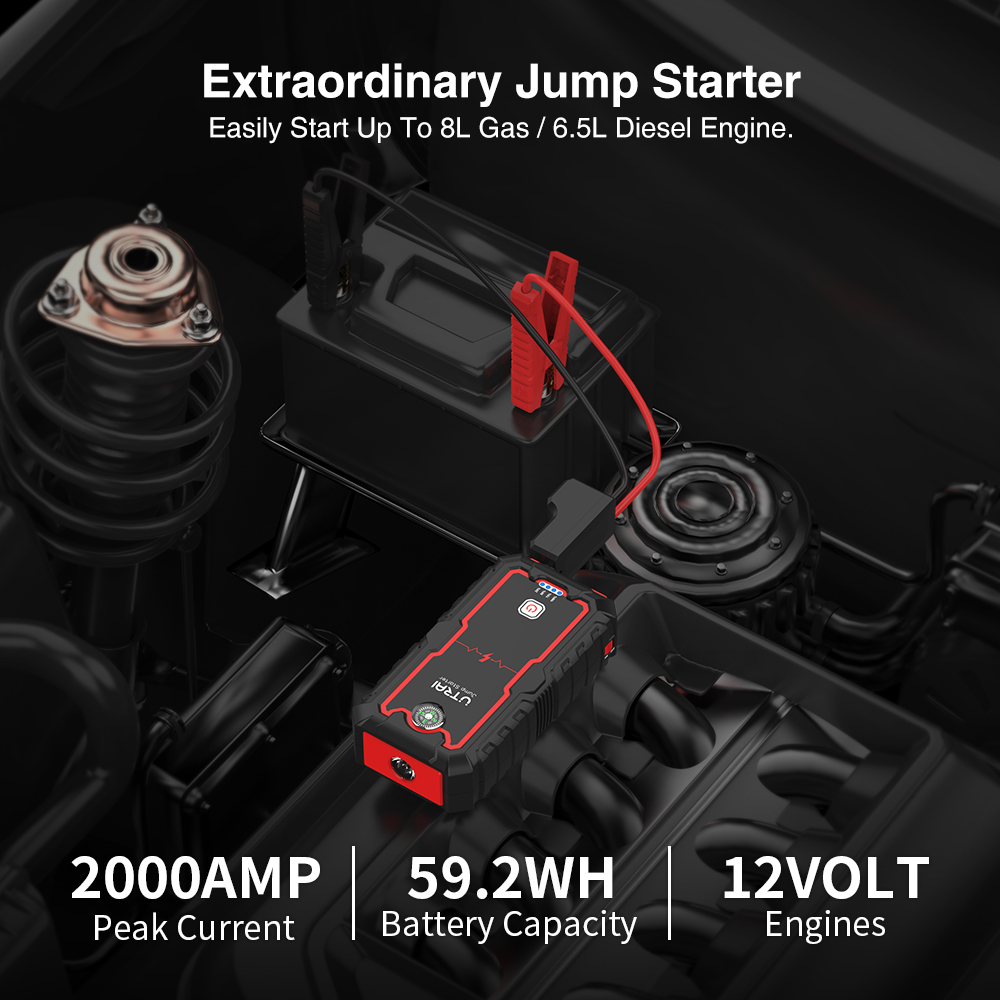 Пусковое устройство UTRAI порт – обзор и цена Jump Starter Cable 2000A