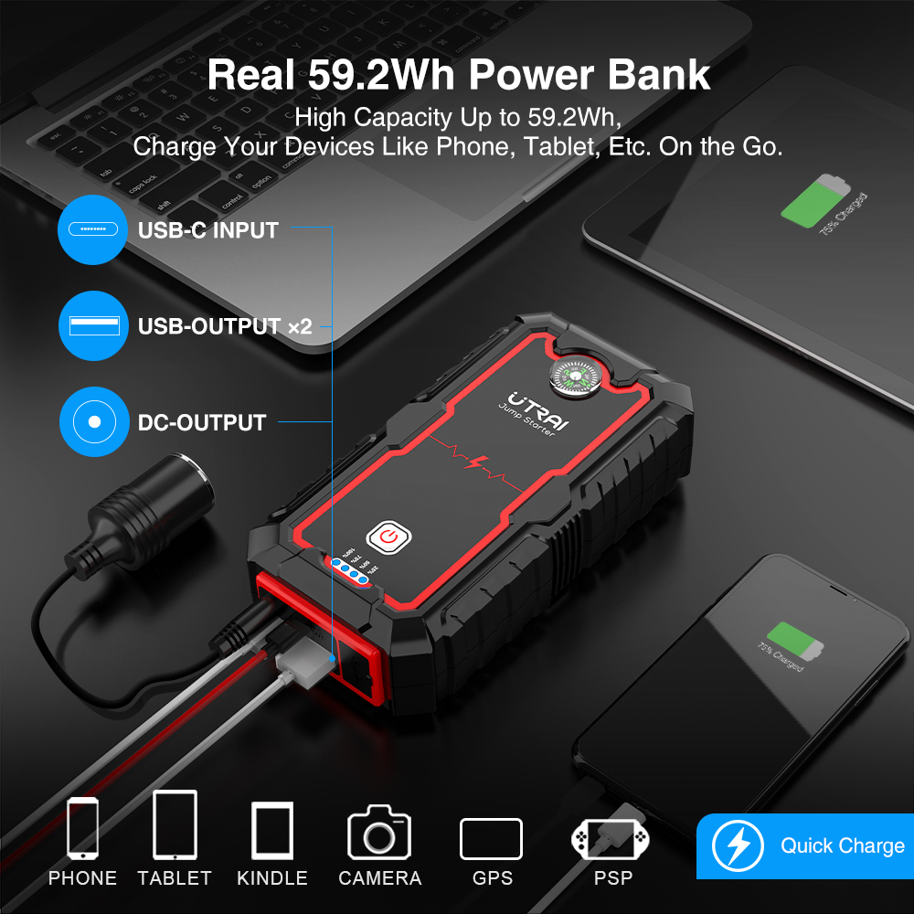 Пусковое устройство UTRAI порт – обзор и цена Jump Starter Cable 2000A