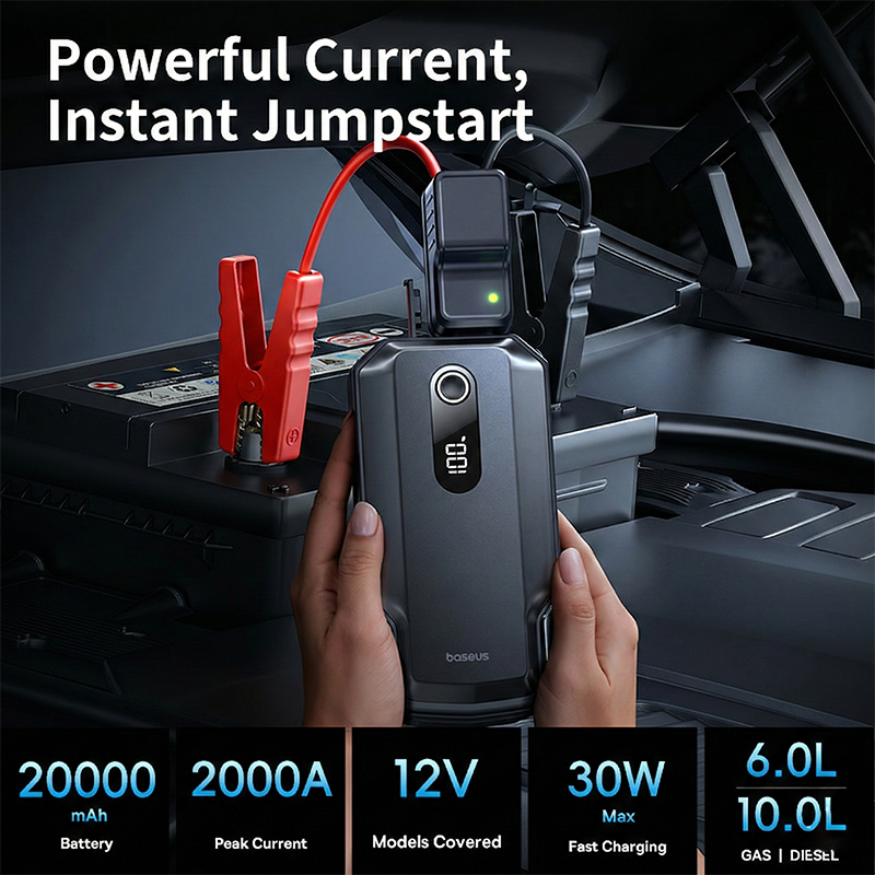 Пусковое устройство Baseus 200 – обзор и цена Jump Starter Power Bank 20000Mah