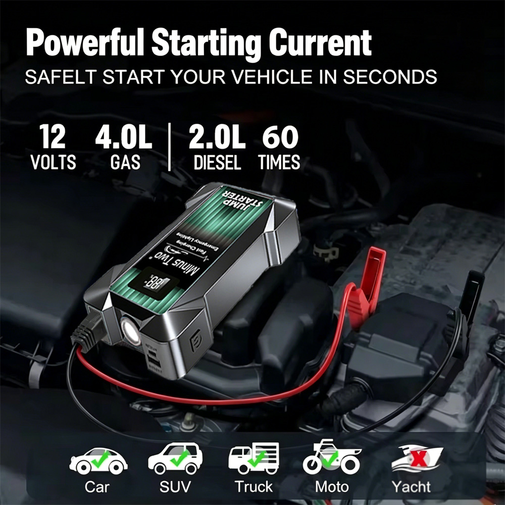 Пусковое устройство для автомо – обзор и цена Jump Starter 12V Diesel