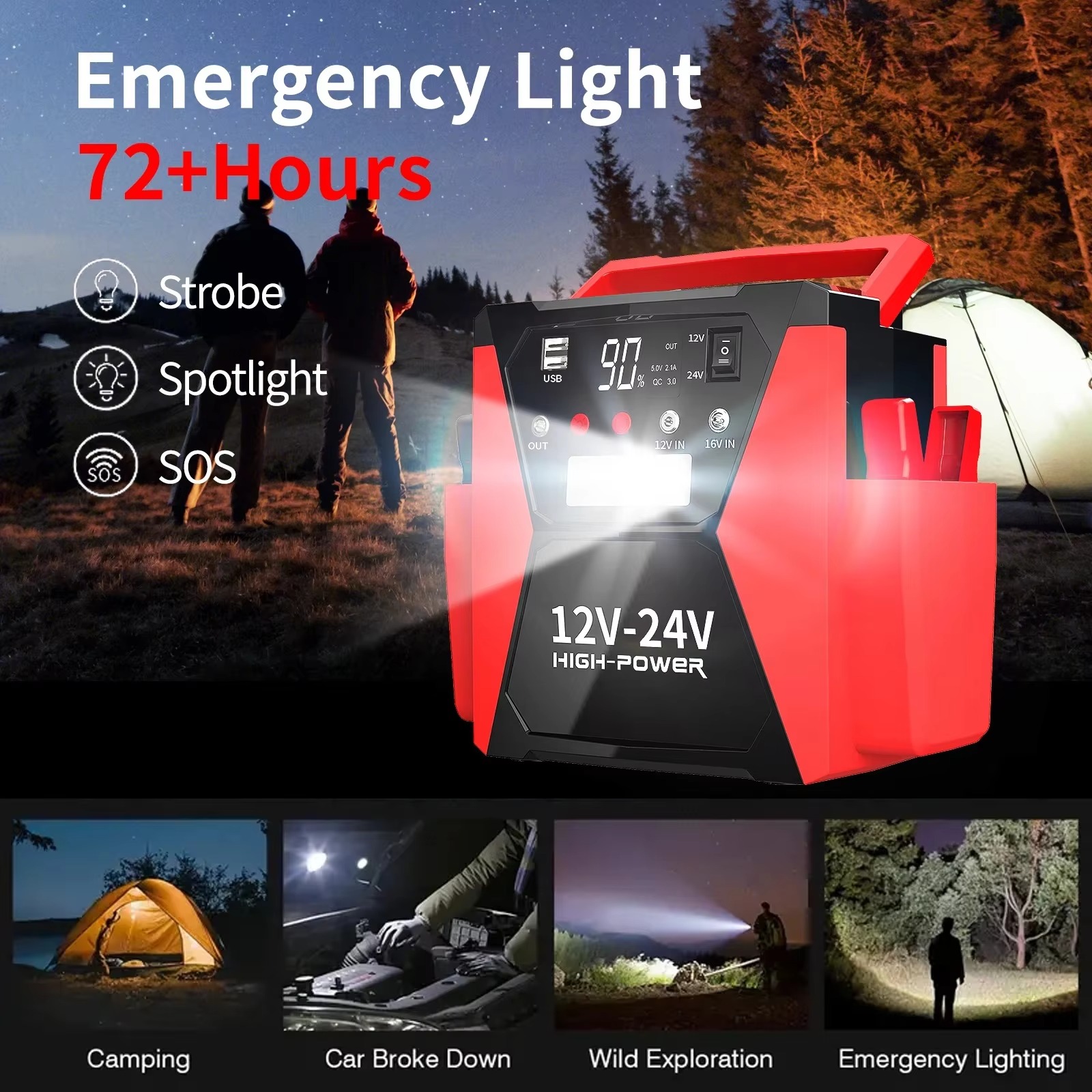 Мощное пусковое устройство для – обзор и цена Jump Starter 24V Heavy Duty