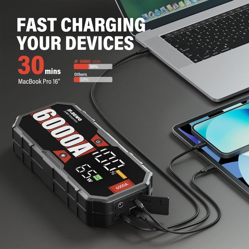 Портативное пусковое устройств – обзор и цена Portable Jump Starter 4000A