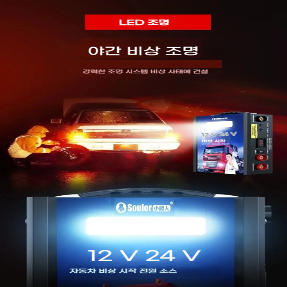 Пусковое устройство Rig Truck  – обзор и цена Car Jump Starter 12V 24V Truck