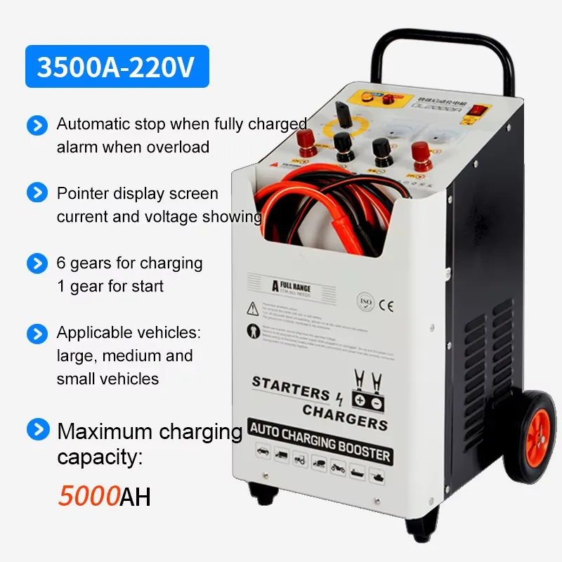 Портативное зарядное устройств – обзор и цена Car Jump Starter 12V 24V Truck