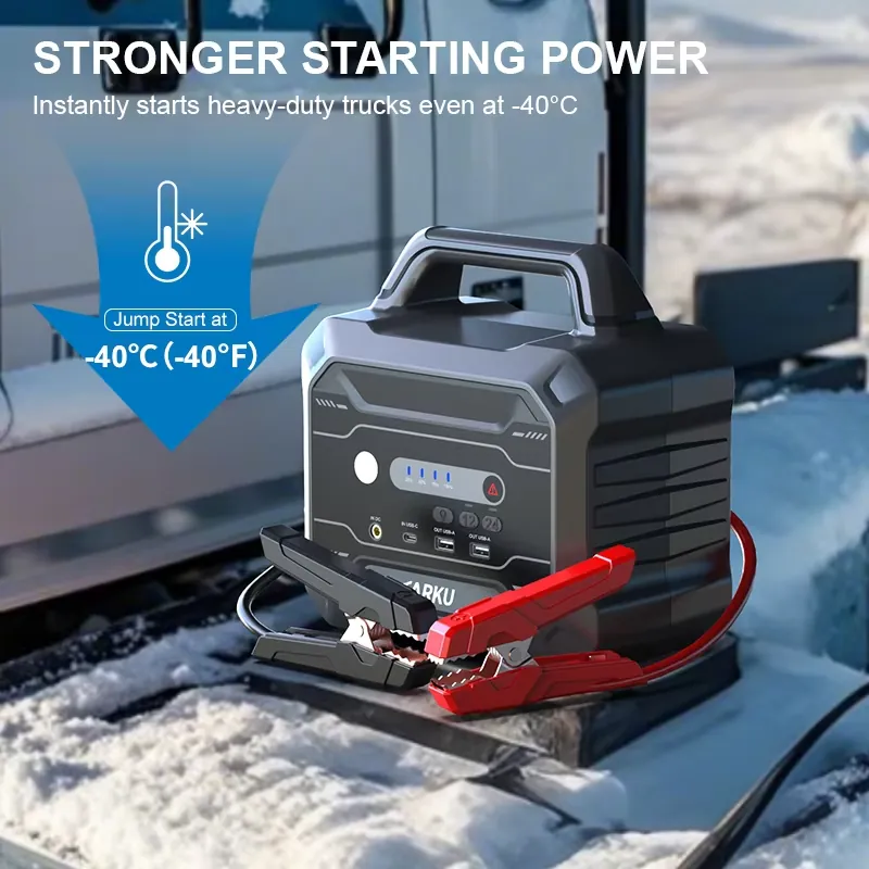 Портативное пусковое устройств – обзор и цена Car Jump Starter 12V 24V Truck