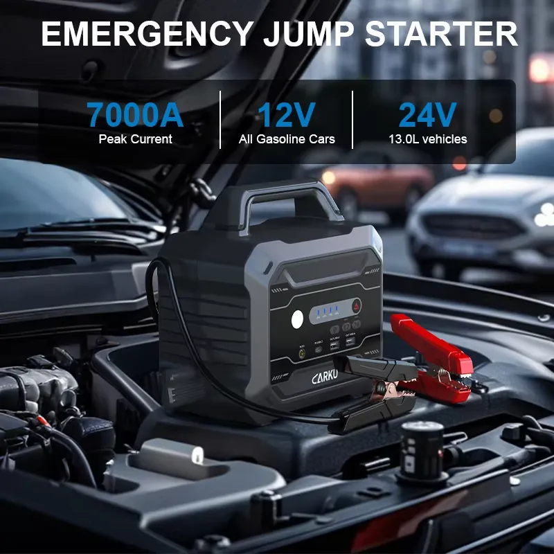 Портативное пусковое устройств – обзор и цена Car Jump Starter 12V 24V Truck