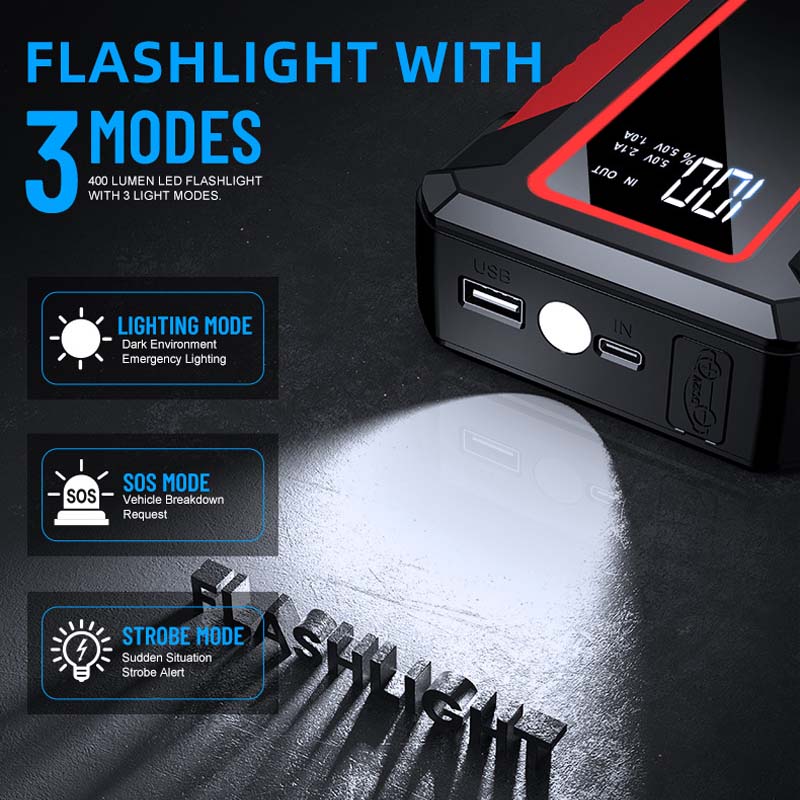 Портативное пусковое устройств – обзор и цена Portable Jump Starter 4000A