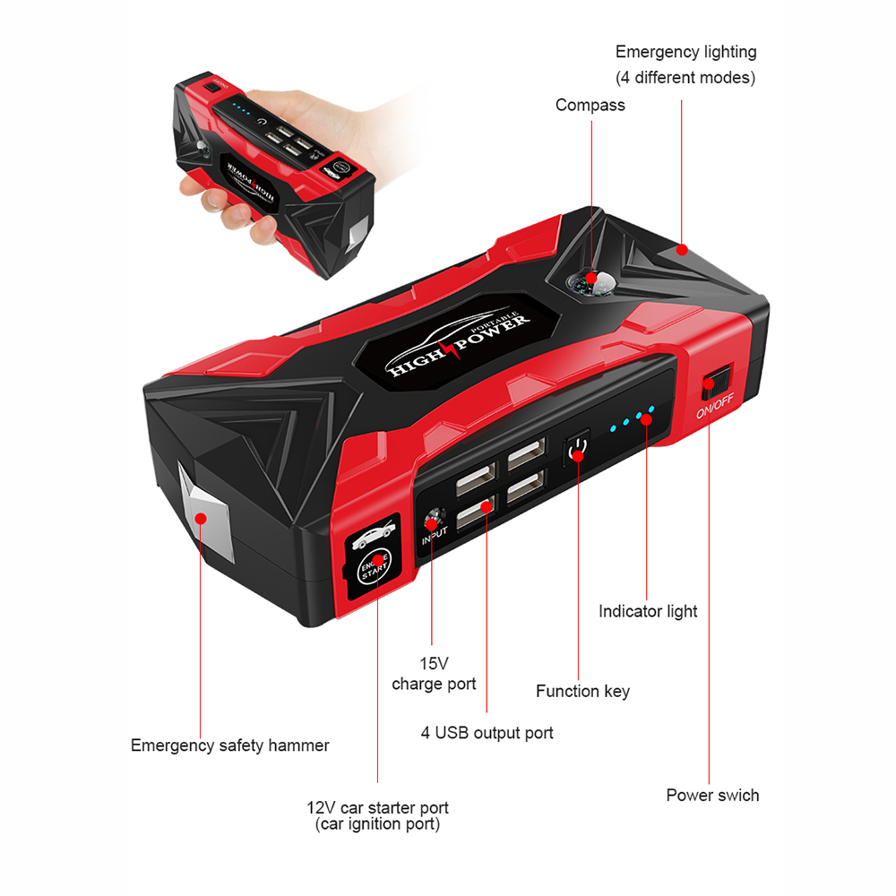Пусковое устройство для автомо – обзор и цена Lithium Jump Starter 3000A Peak