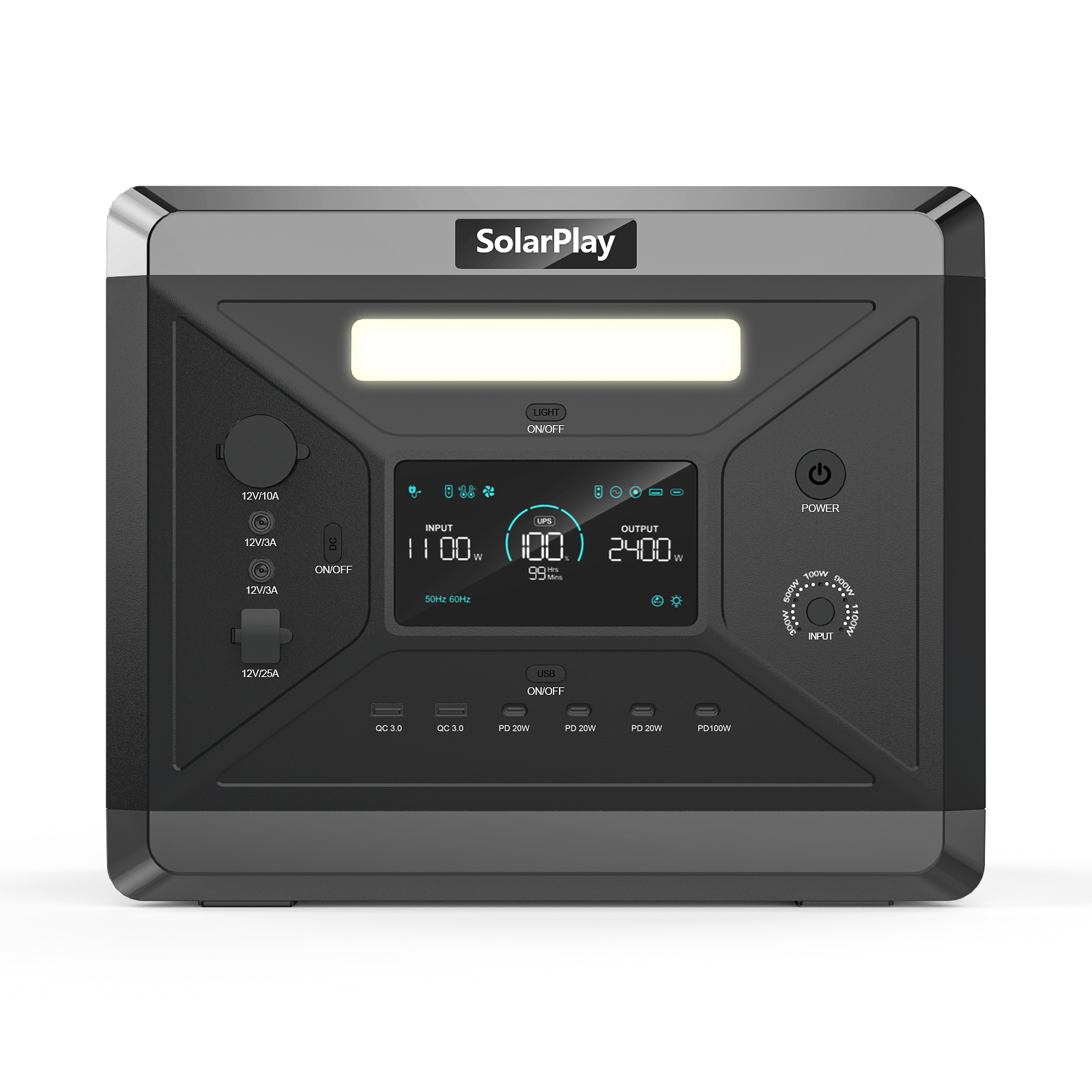 Портативный солнечный генерато – обзор и цена Solar Jump Starter Power Bank