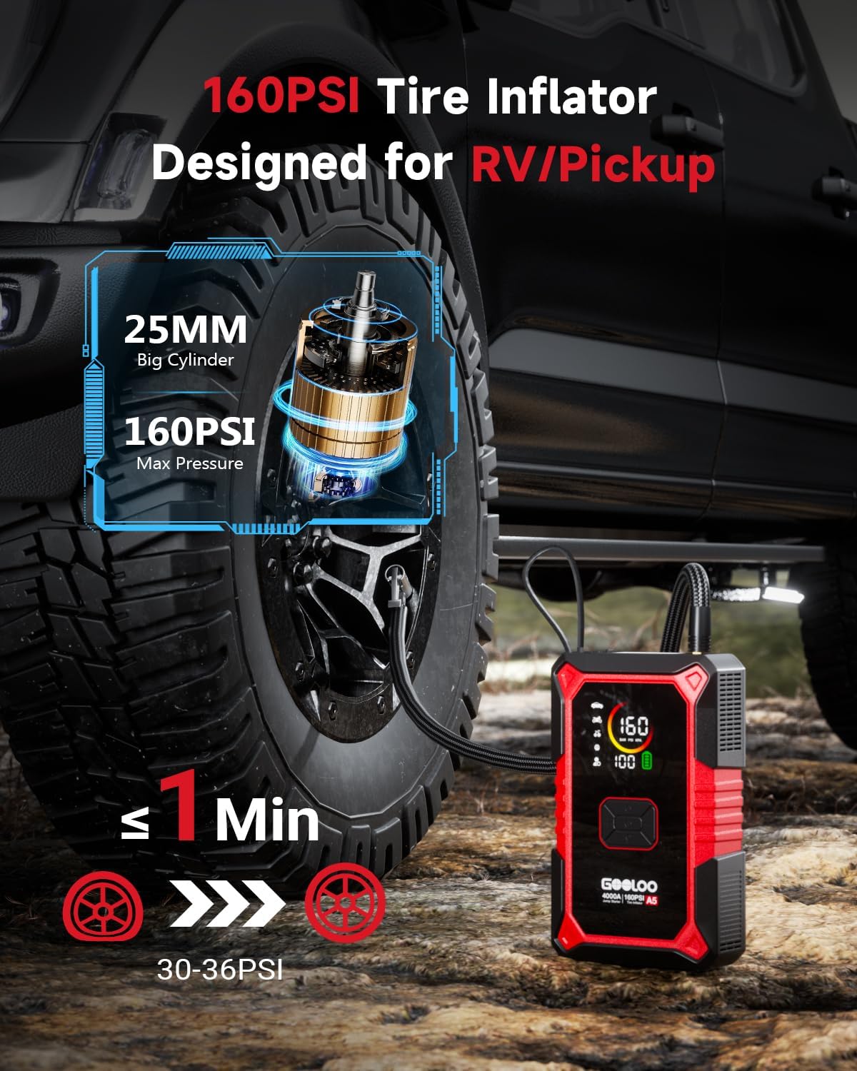 Портативный пуско-зарядный уст – обзор и цена Portable Jump Starter 4000A