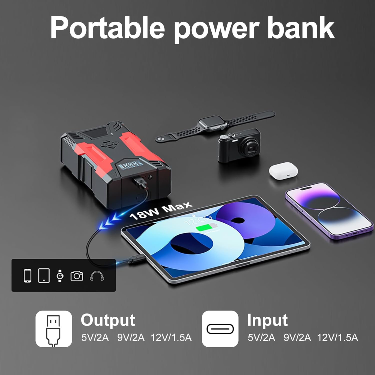 2000A Портативное устройство д – обзор и цена Jump Starter With Air Compressor