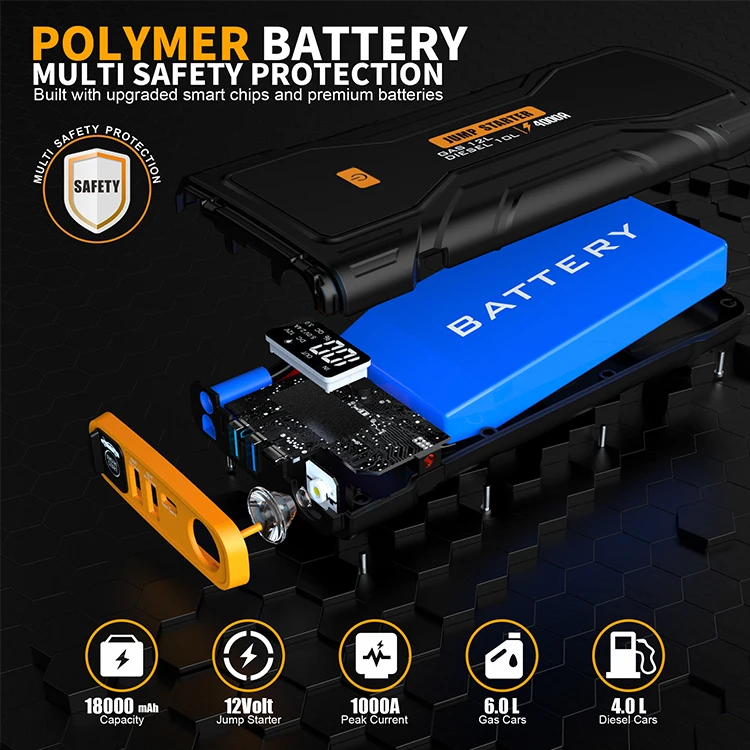 820Hot 24000 мАч Многофункцион – обзор и цена Portable Jump Starter 4000A