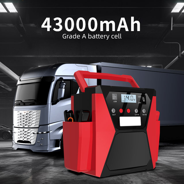 Мощный стартер 12 В 24 В Порта – обзор и цена Car Jump Starter 12V 24V Truck