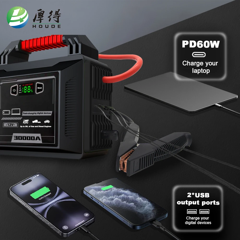 Пусковое устройство 30000A для – обзор и цена Jump Starter 24V Heavy Duty