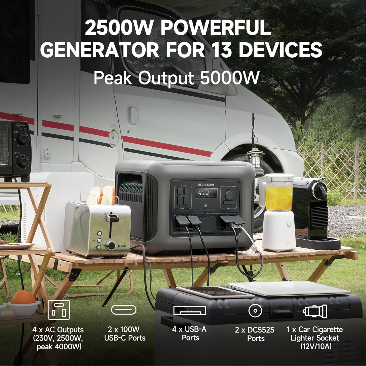 ALLPOWERS R2500 – портативная  – обзор и цена Solar Jump Starter Power Bank