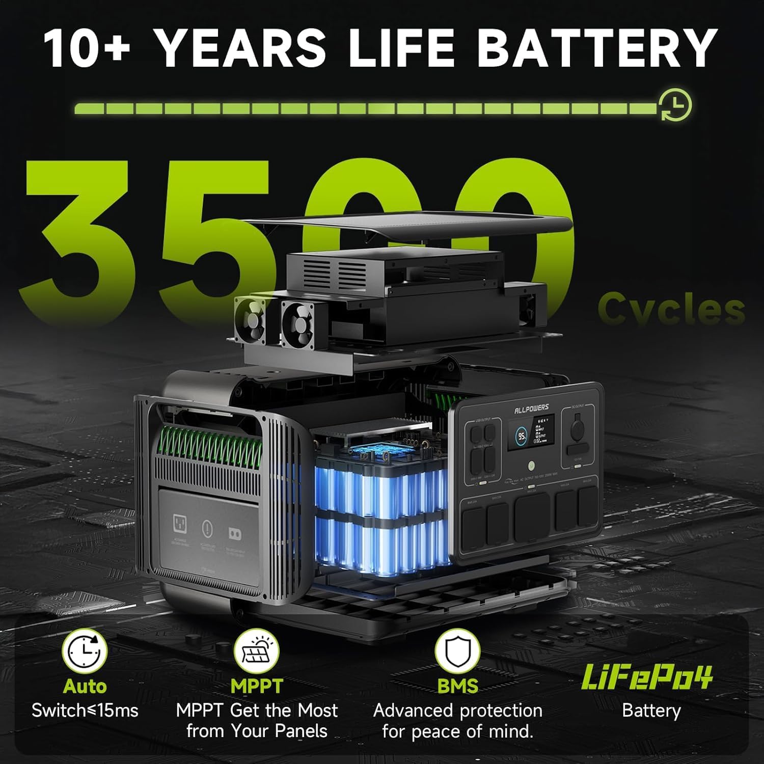 ALLPOWERS R2500 – портативная  – обзор и цена Solar Jump Starter Power Bank