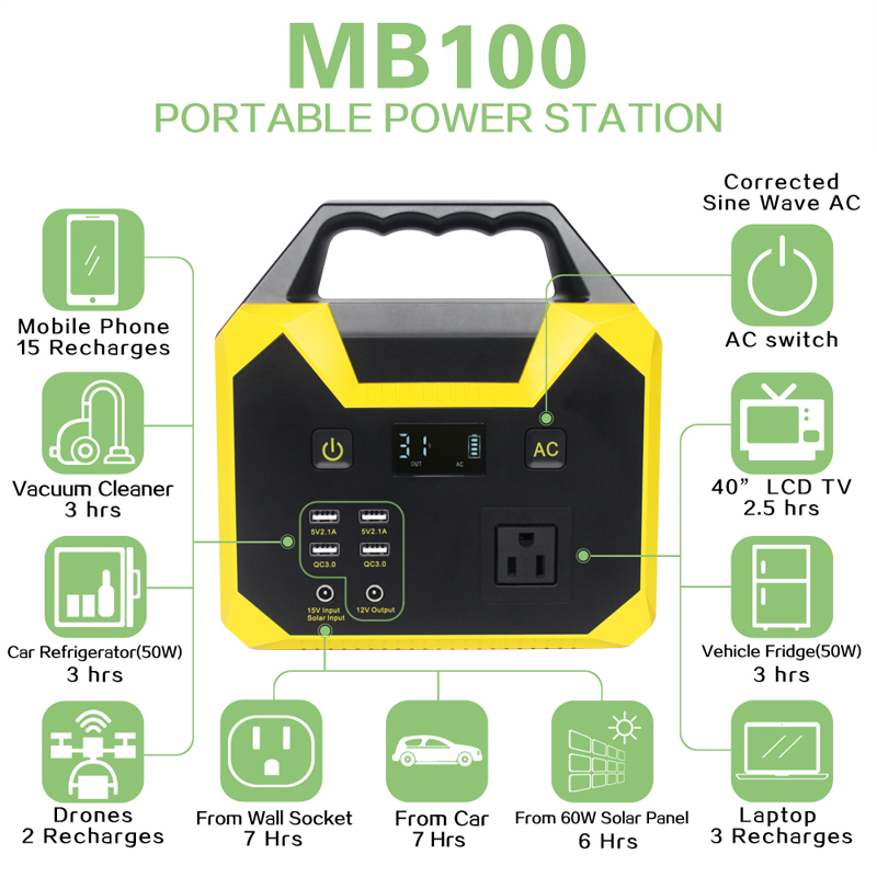 Компактный внешний аккумулятор – обзор и цена Jump Starter Power Bank 20000Mah